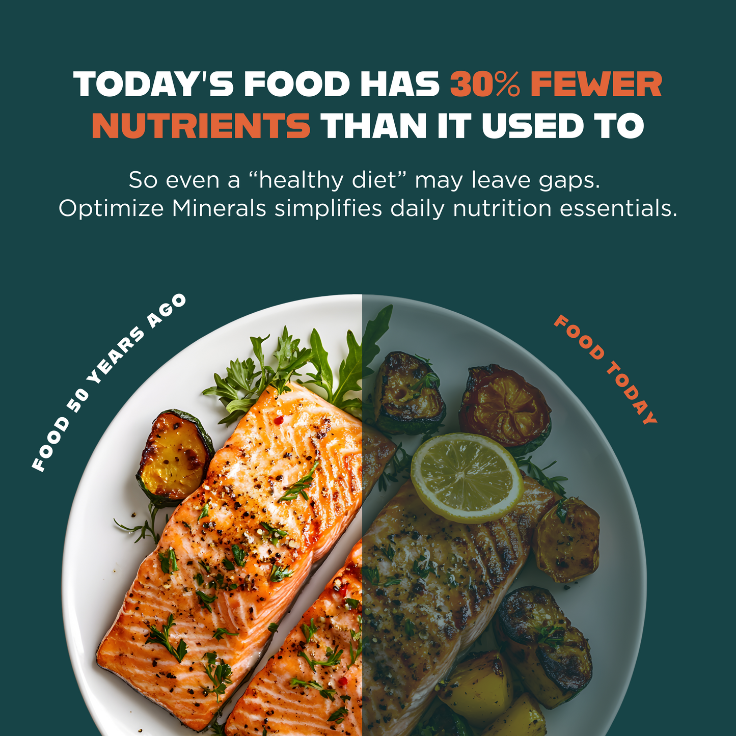 OPTIMIZE VITAMINZ™️