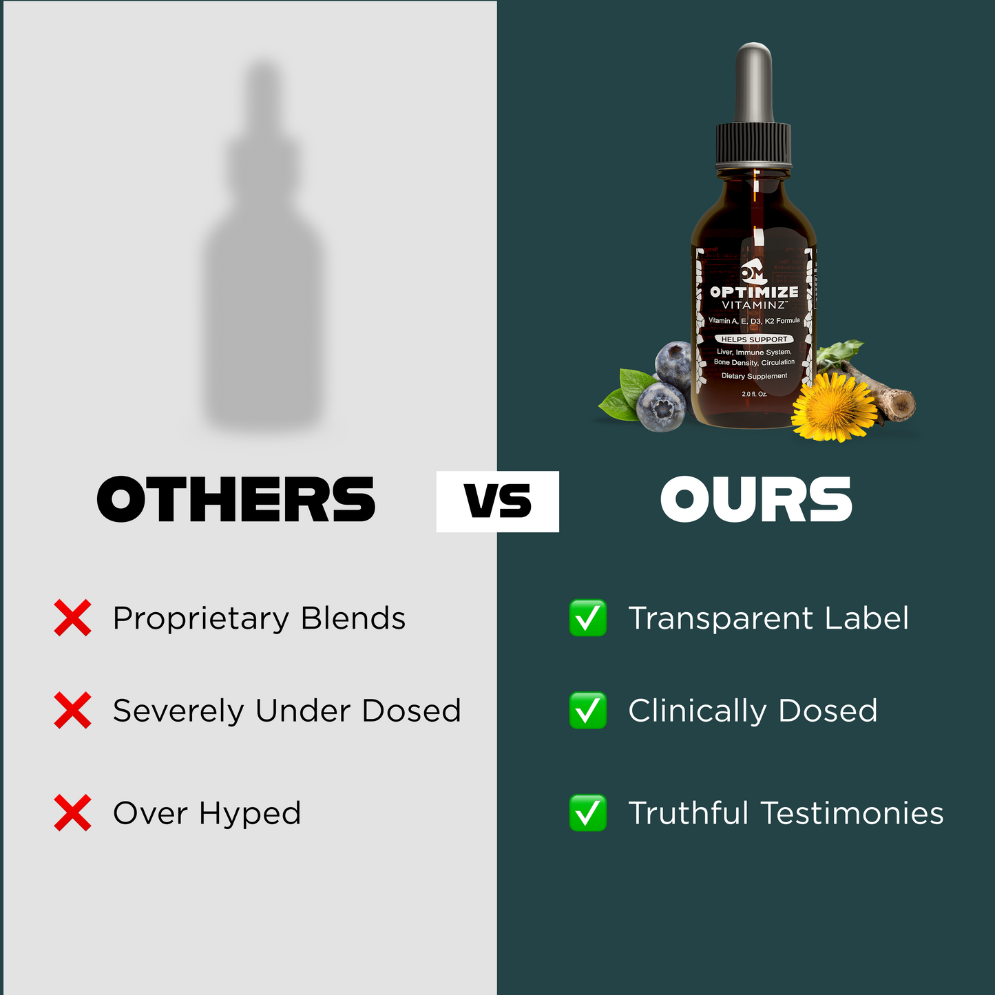 OPTIMIZE VITAMINZ™️