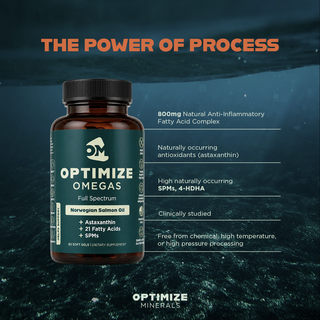 Optimize Omegas