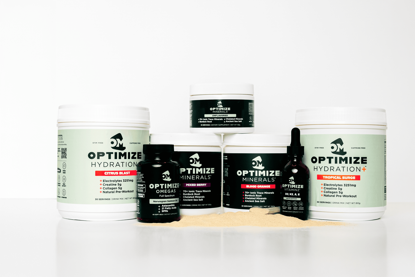 Optimize Omegas
