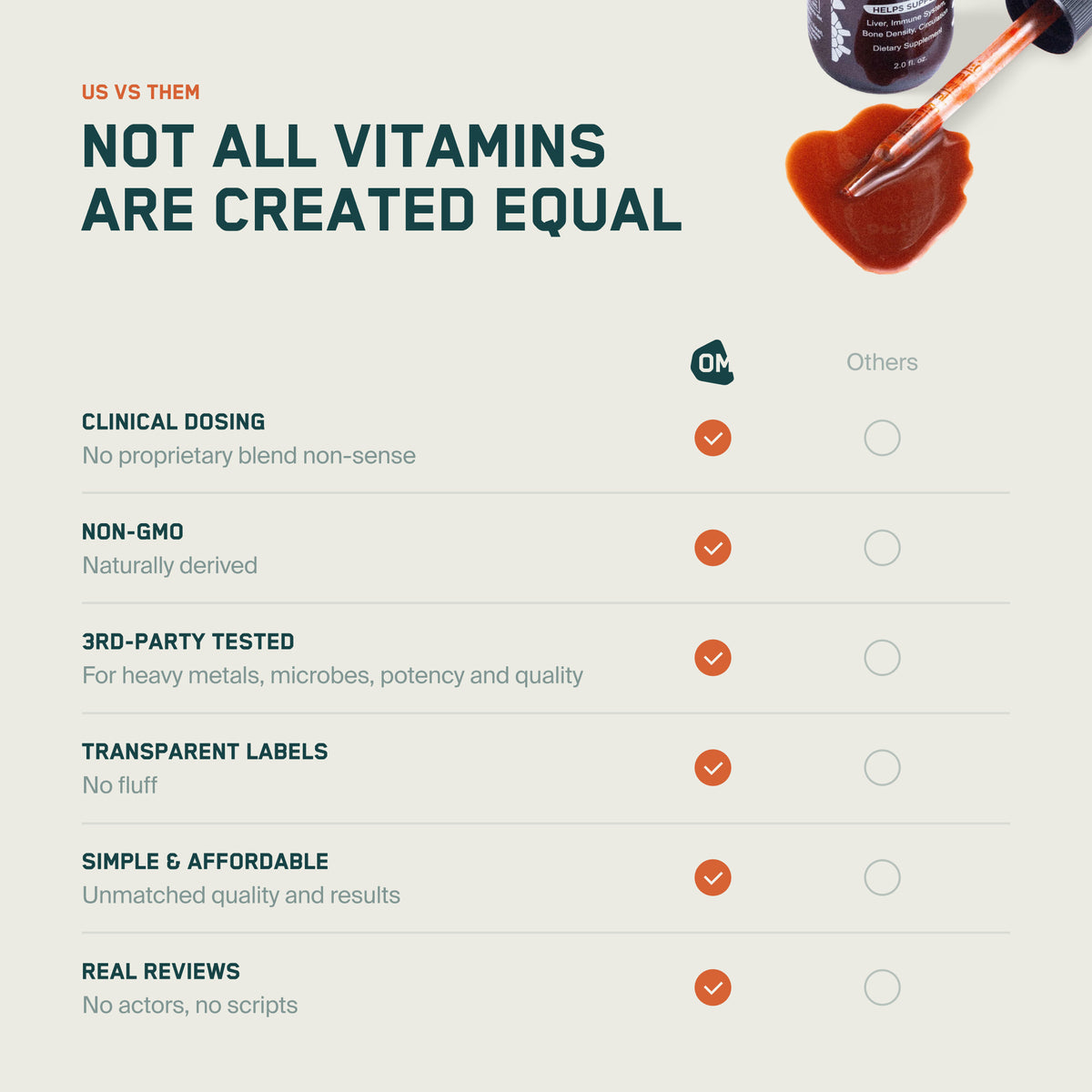 variant:30-day-supply-blood-orange variant:30-day-supply-mixed-berry variant:30-day-supply-unflavored