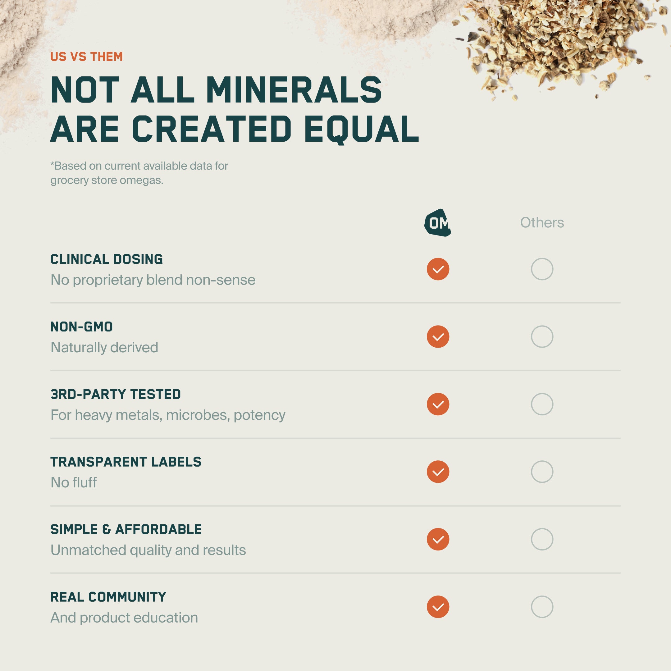 OPTIMIZE MINERALS