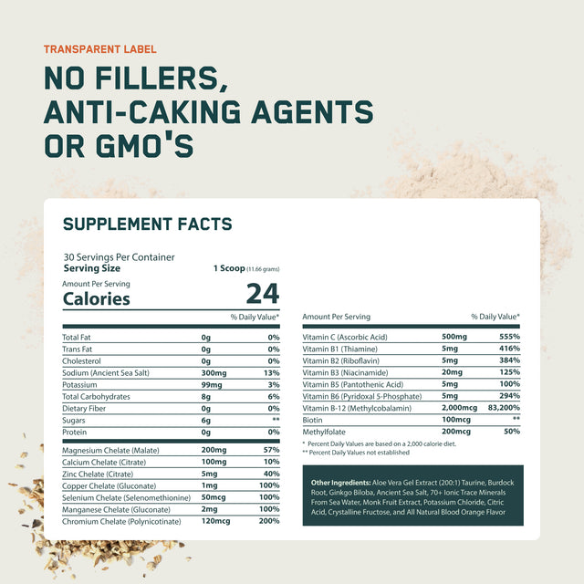 variant:30-day-supply-mixed-berry variant:30-day-supply-blood-orange variant:30-day-supply-unflavored