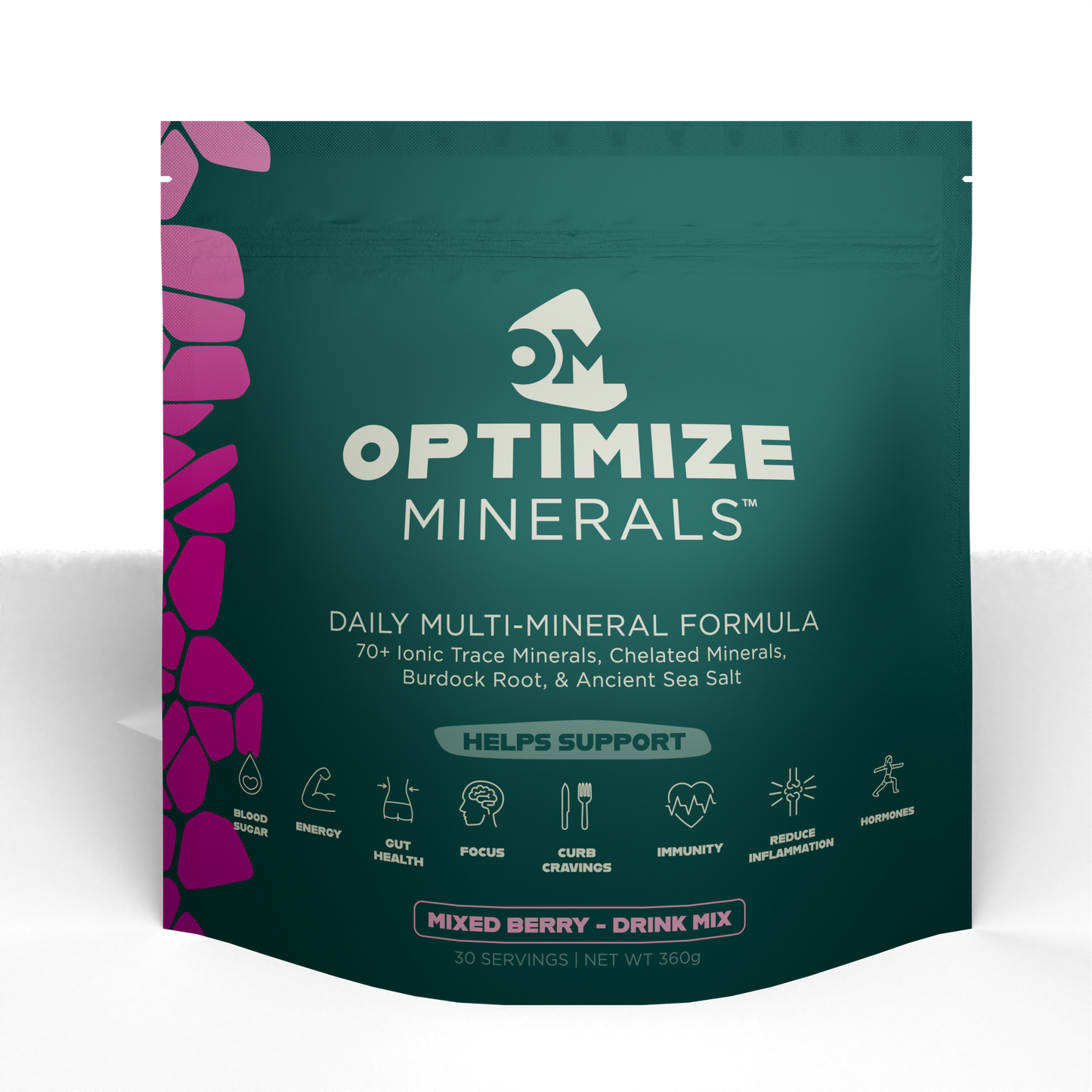 OPTIMIZE MINERALS™️