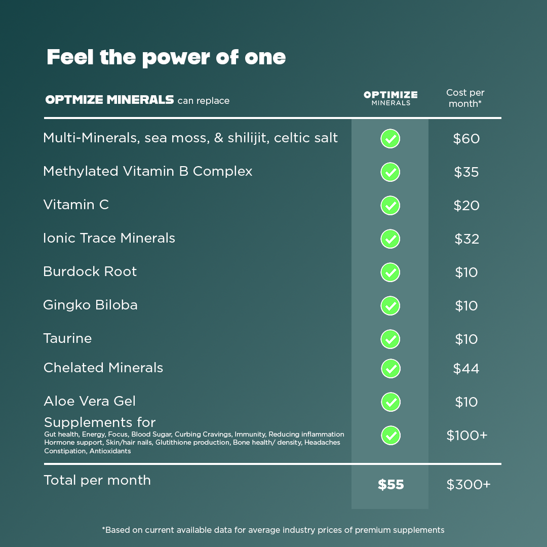 variant:30-day-supply-blood-orange