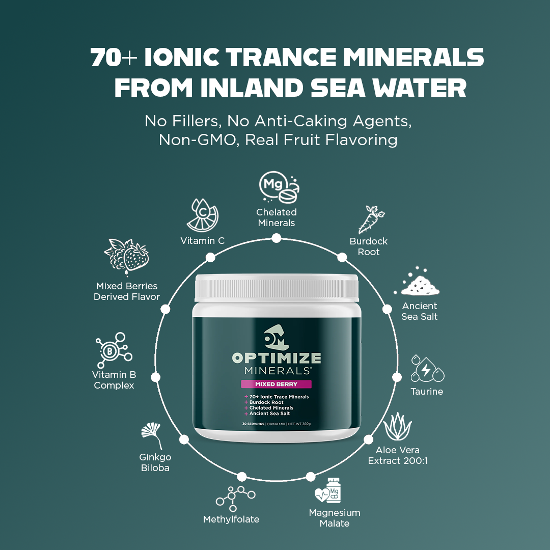 variant:30-day-supply-mixed-berry