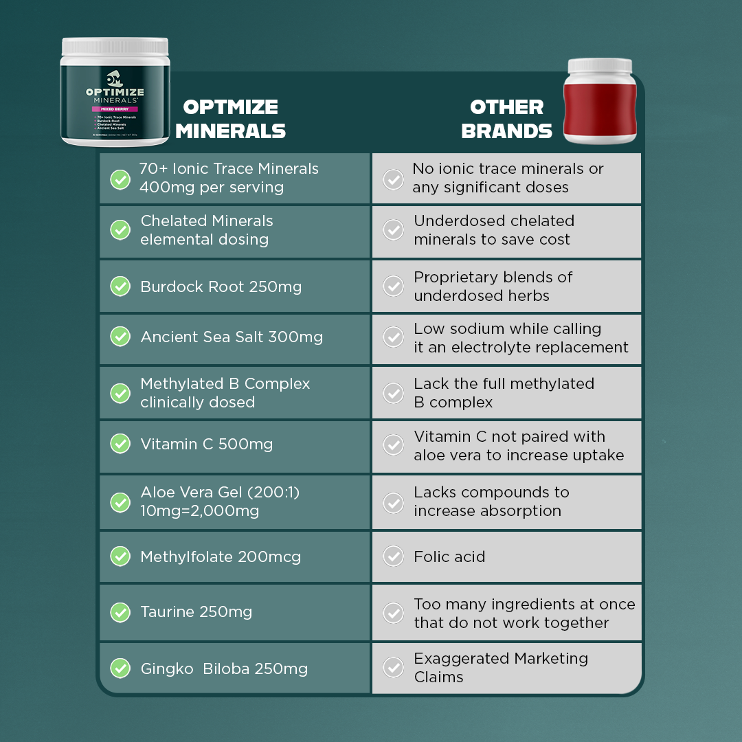 variant:30-day-supply-mixed-berry