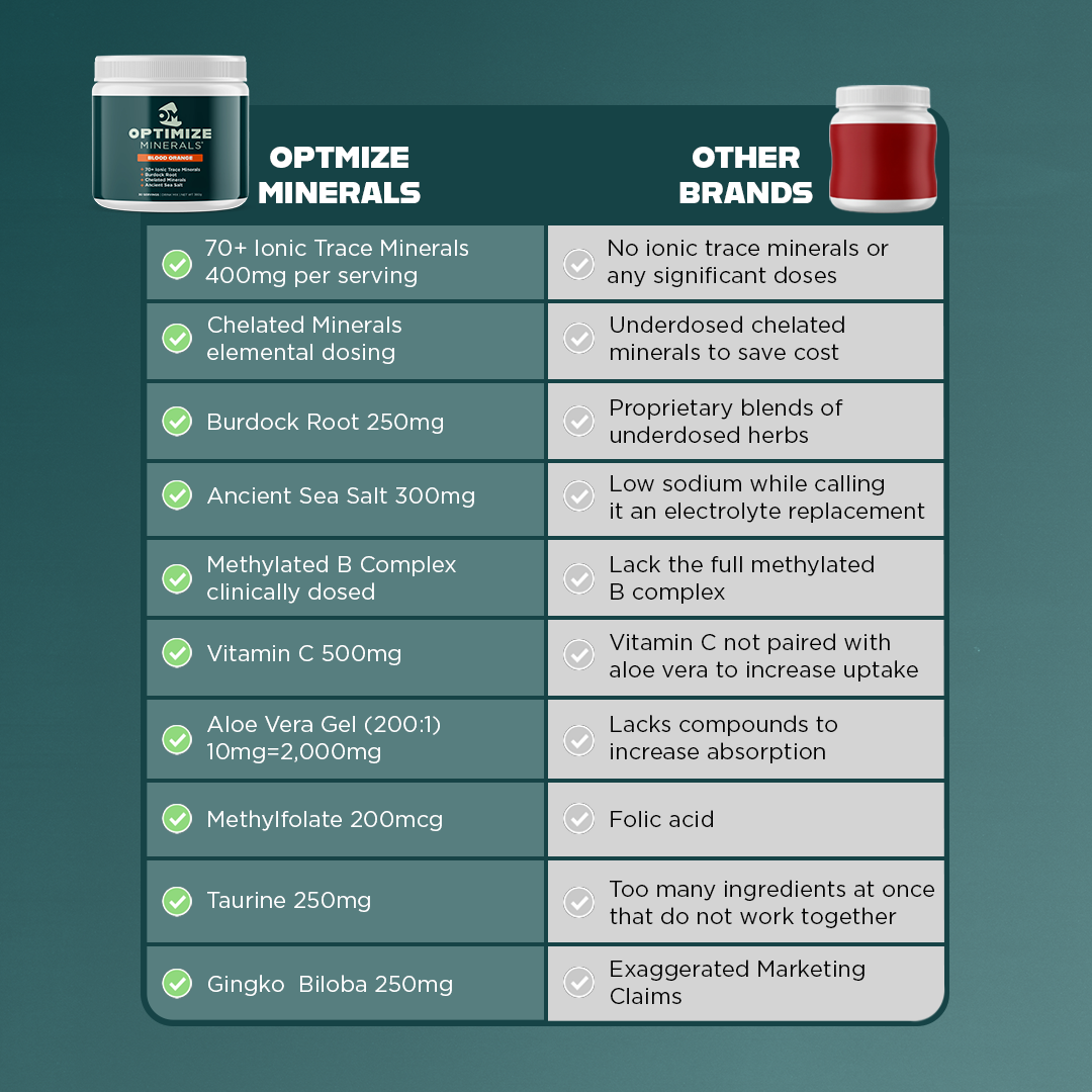 variant:30-day-supply-blood-orange