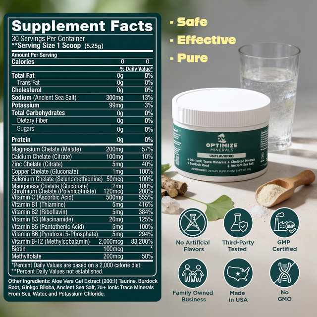 variant:30-day-supply-unflavored