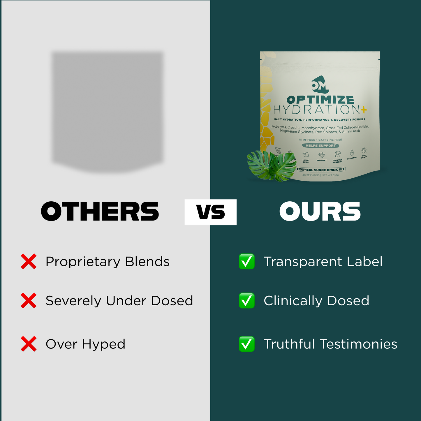 Optimize Hydration +