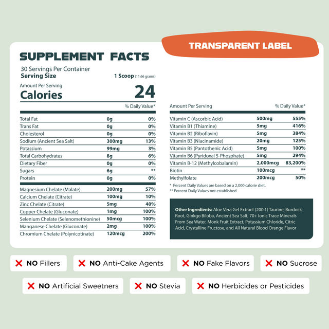 variant:30-day-supply-blood-orange