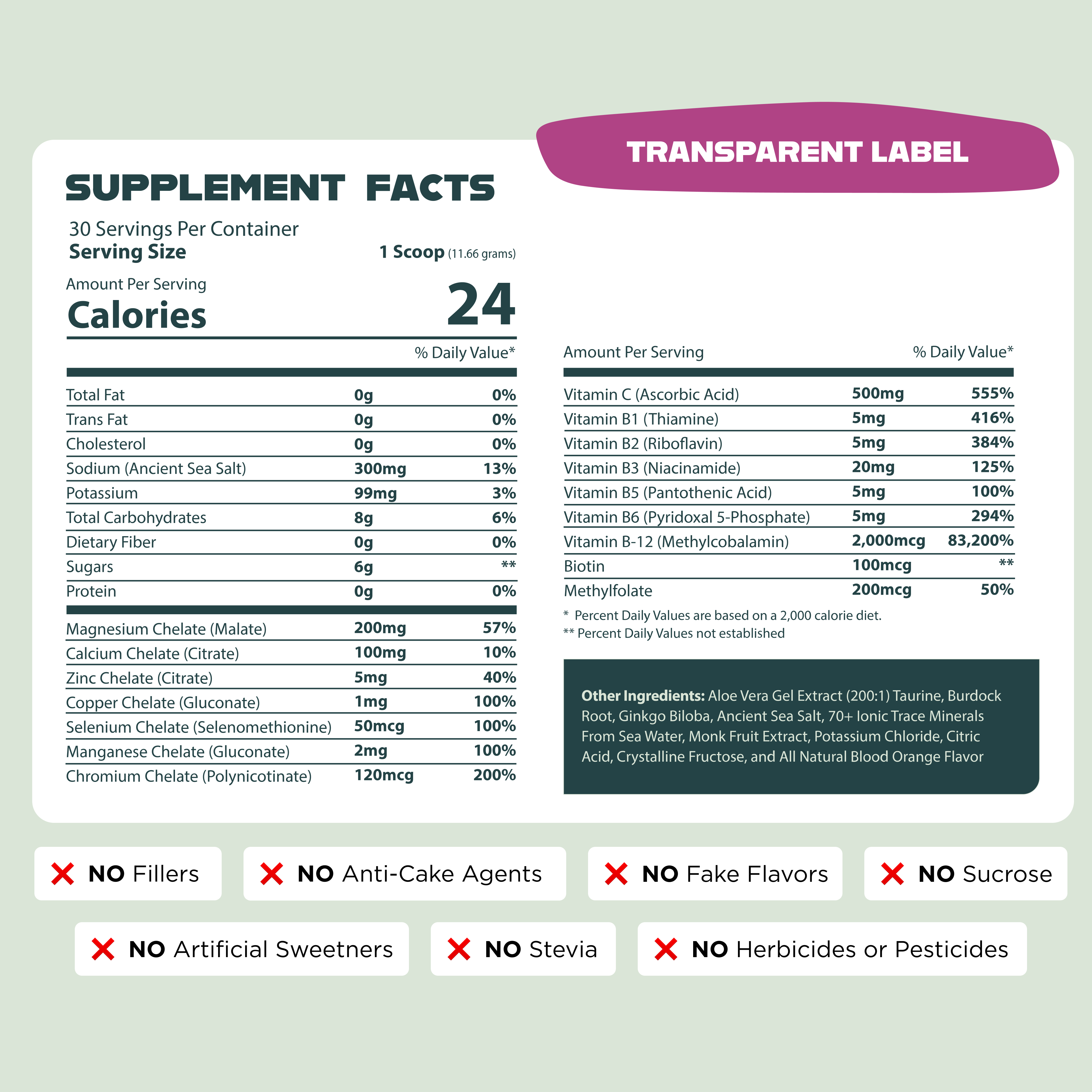 variant:30-day-supply-mixed-berry