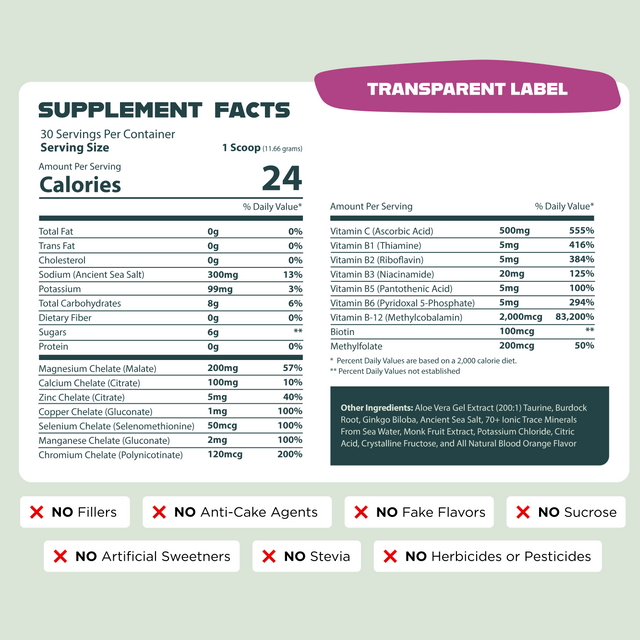 variant:30-day-supply-mixed-berry