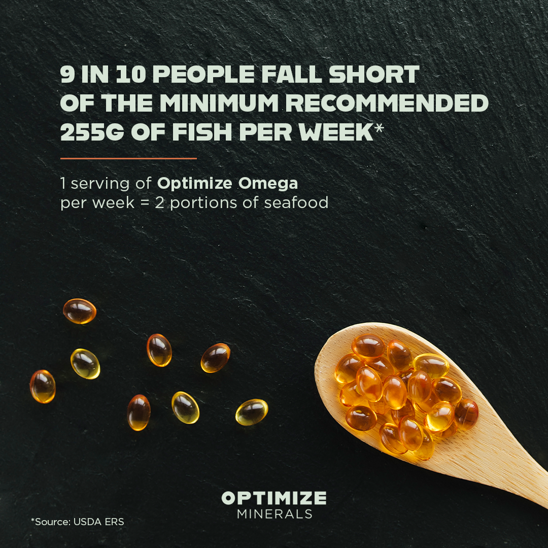 Optimize Omegas
